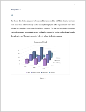 Assignment Helpline - CIPD Interpreting Data