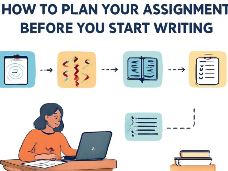 How to Plan Your Assignment Before You Start Writing